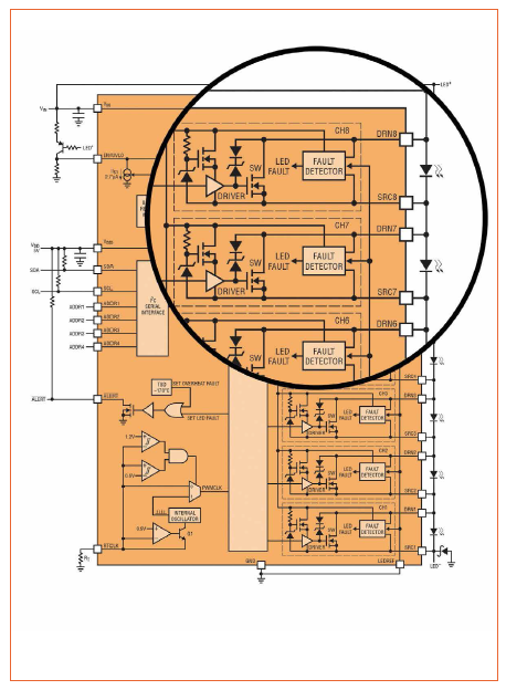 Flicker-Free Control of Individual LEDs in Matrix Headlights