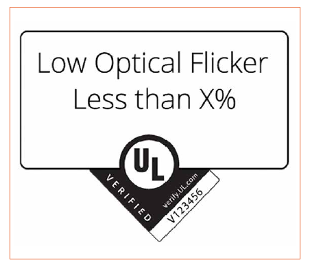 Flicker: Standards and Test Methods