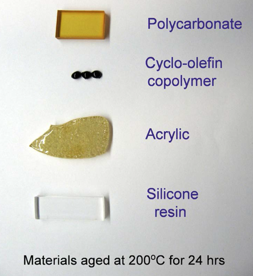 How Silicones are Evolving to Meet the Growing Needs of the LED Lighting Industry by Dow Corning