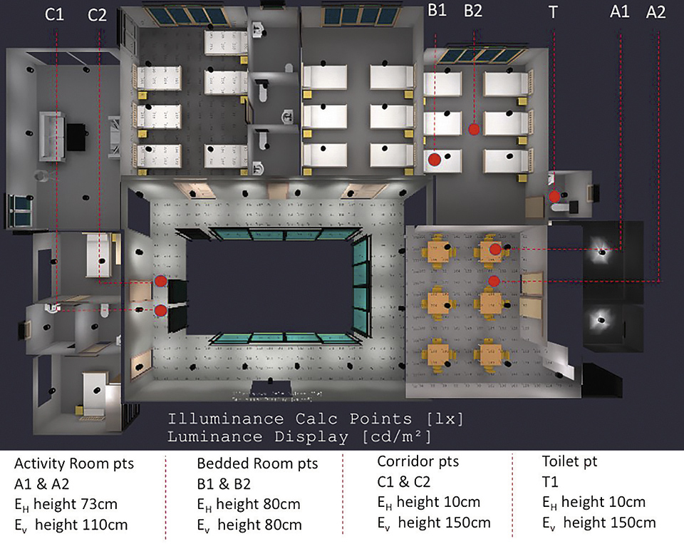 Implications for Human-Centric Lighting Design in Tropical Nursing Homes: A Pilot Study