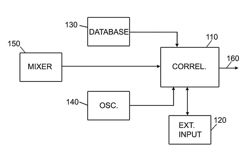 Interactive Lighting Control is Opening New Doors for LED Applications