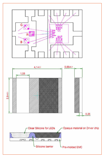 Interior Automotive Lighting Control Redefined