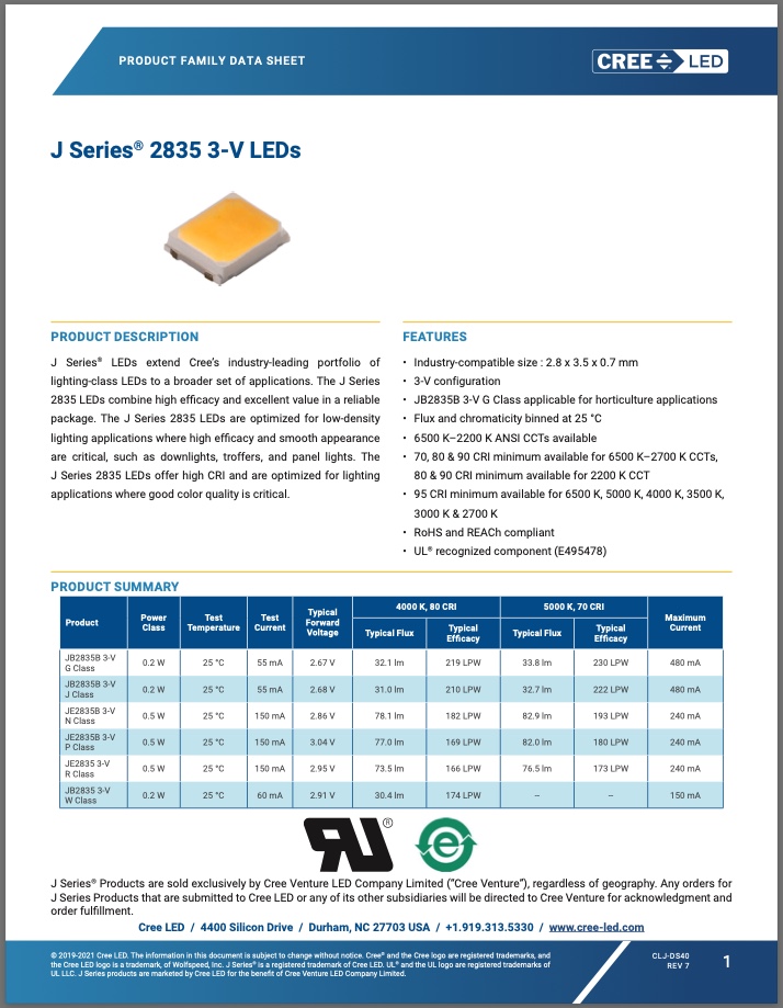 J Series® 2835 G Class 3V LEDs Now Shine Even Brighter