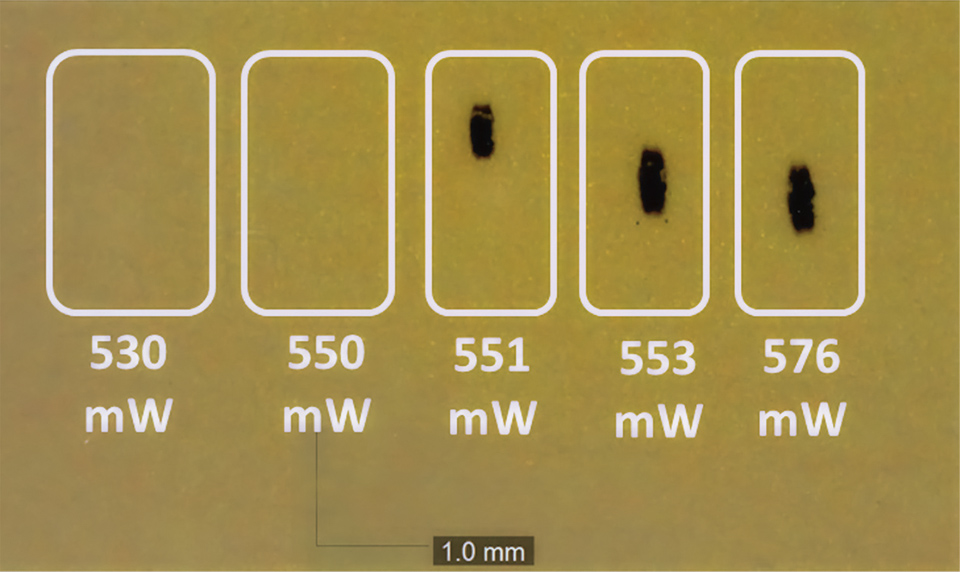 Laser Technology for Lighting Applications: A Review and Analysis of a Promising Technology