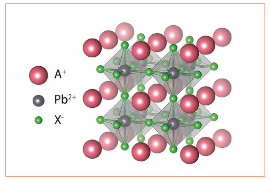Lead Halide Perovskite Nanocrystals - A New Promise for Light Emitting Devices