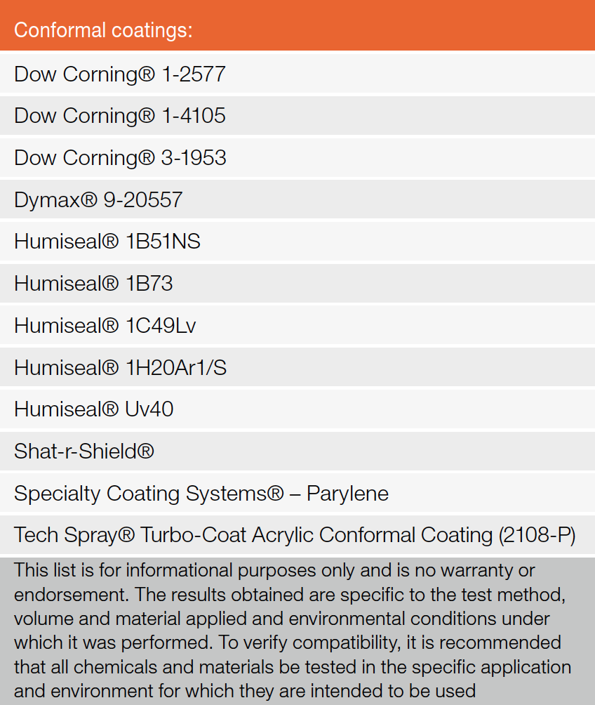 LED and Lens Degradation Through Volatile Organic Compounds