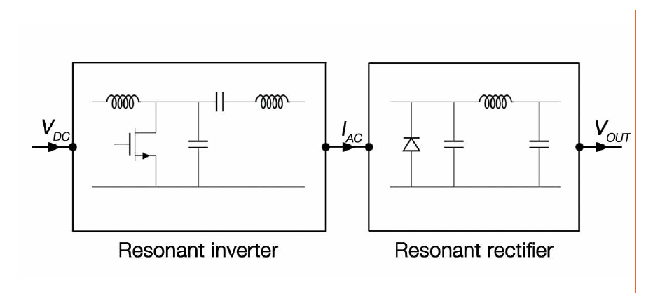 LED Driver Miniaturization - Opening New Opportunities for Solid State Lighting