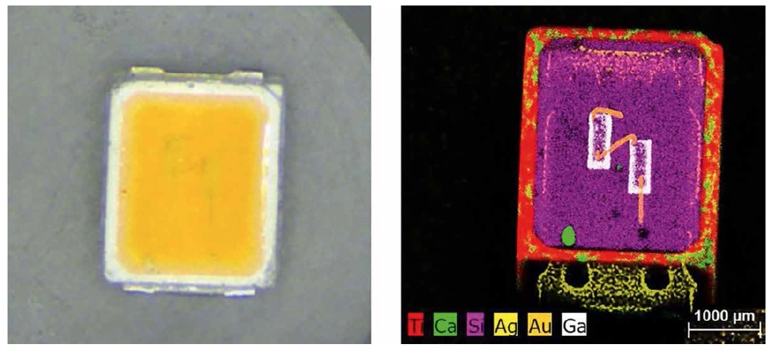 LED Lamps Recycling Technology for a Circular Economy