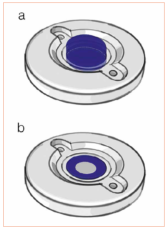 Light-Emitting Surface (LES) Concept Enables Comparison of Photometric Properties by Osram GmbH