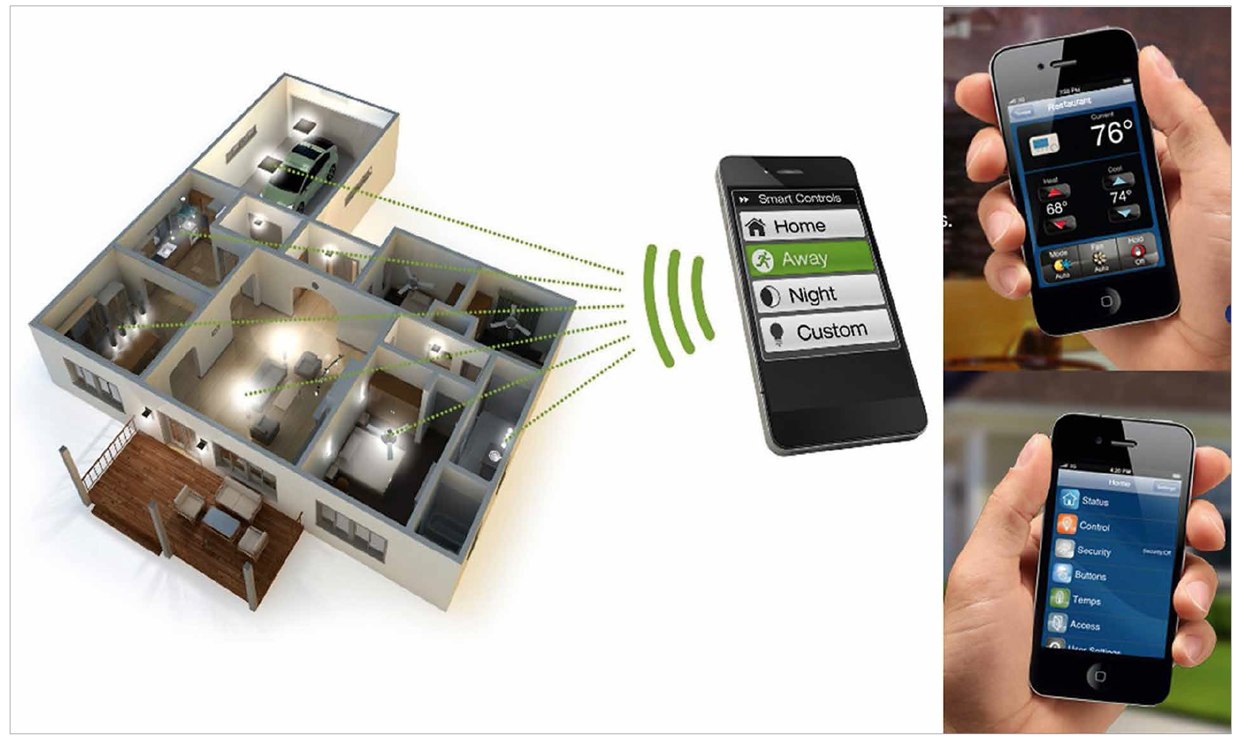 Lighting & Building Automation Technologies