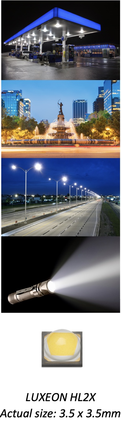 LUXEON HL2X Boosts Lumens, Longevity, and Color Stability
