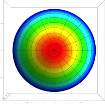 Manufacturability of OLED Encapsulation and Light Extraction
