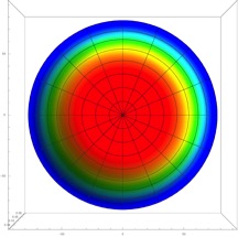 Manufacturability of OLED Encapsulation and Light Extraction