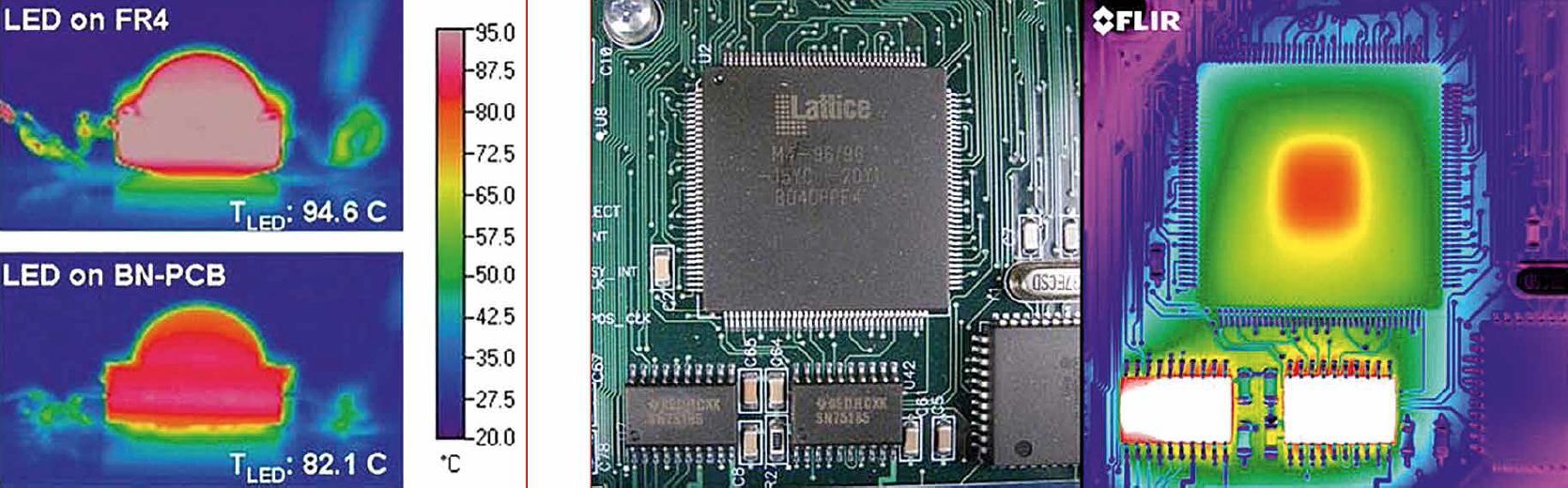 Mastering Thermal Issues in LED PCB Design & Laminate Selection by Ventec Europe