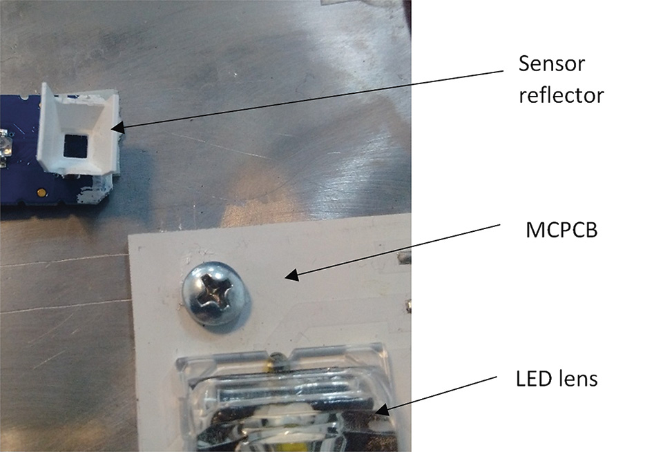 Method and Circuit to Maintain Constant Light Output for LED Luminaires