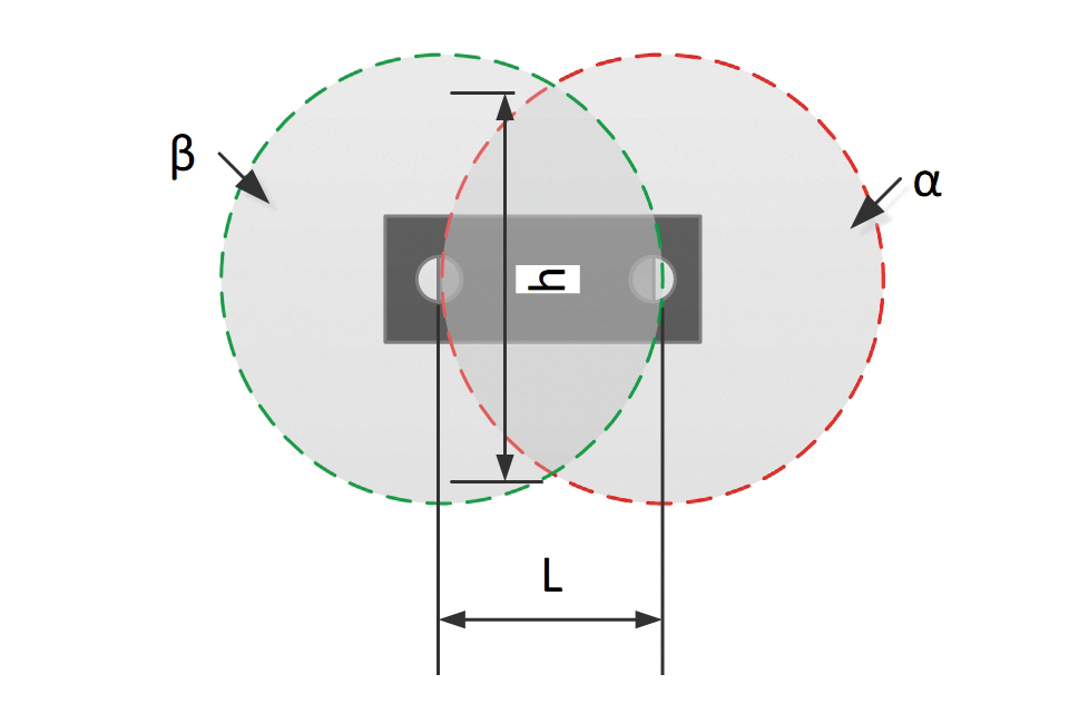 Method and Circuit to Maintain Constant Light Output for LED Luminaires