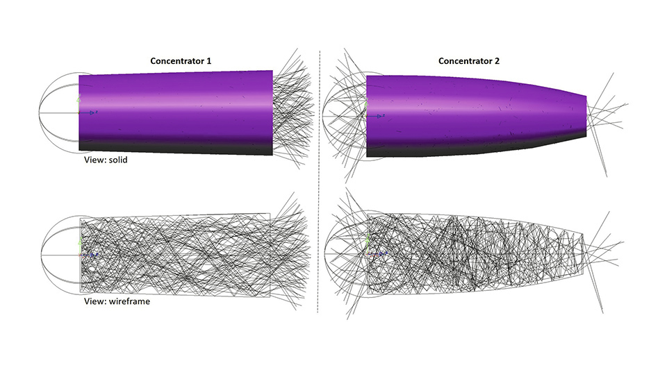 Optical Designs to Improve LED Lighting Efficiency of Medical Endoscopes