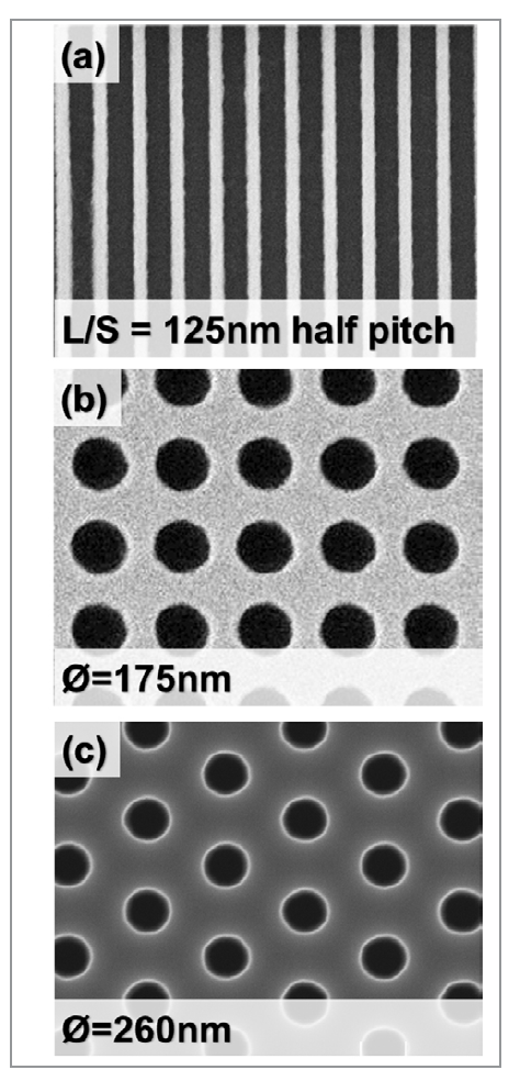 Optical Lithography Method for Advanced Light Extraction in LEDs