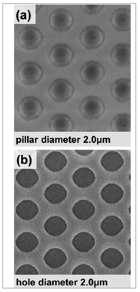 Optical Lithography Method for Advanced Light Extraction in LEDs