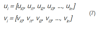 Optimization of Freeform Optics Using T-Splines in LED Illumination Design