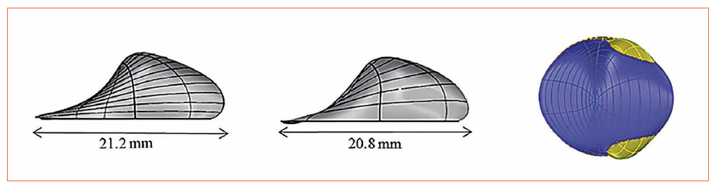 Optimization of Freeform Optics Using T-Splines in LED Illumination Design