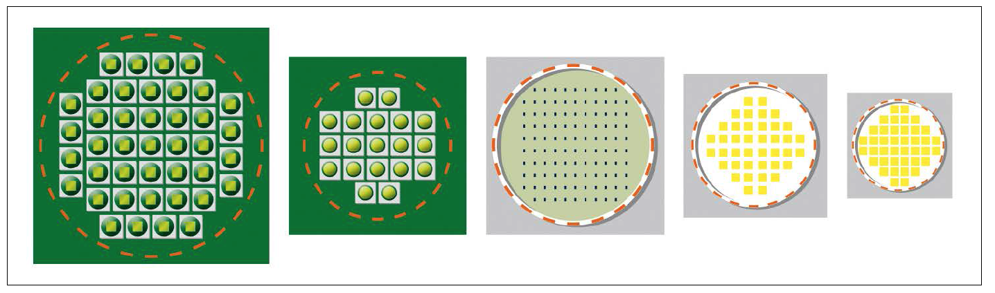 Optimization of SSL LED Devices by Osram Opto Semiconductors
