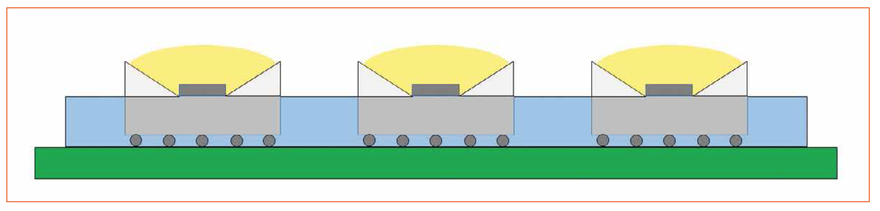 Potting Processes as a Part of LED-Based Lighting Module Manufacturing Methods by ViscoTec Pumpen and Dosiertechnik GmbH