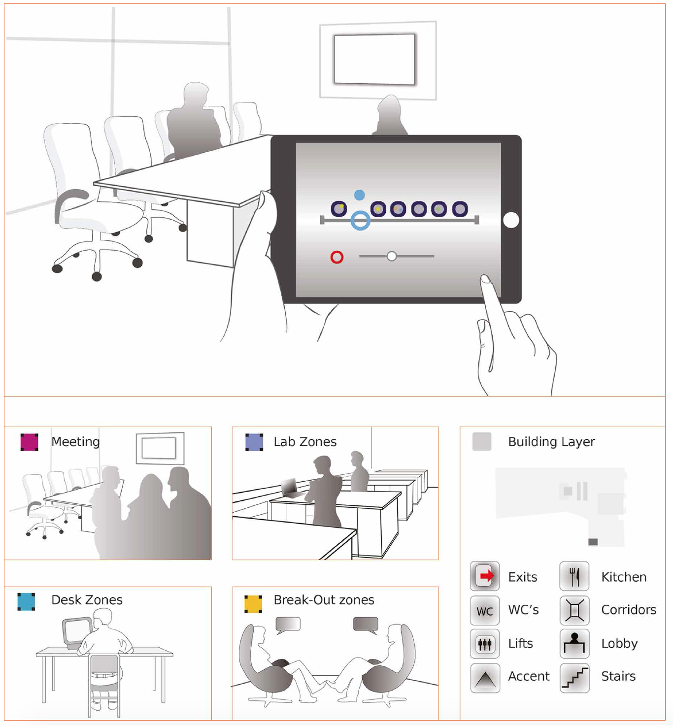 Power over Ethernet Lighting for Commercial Buildings by Molex