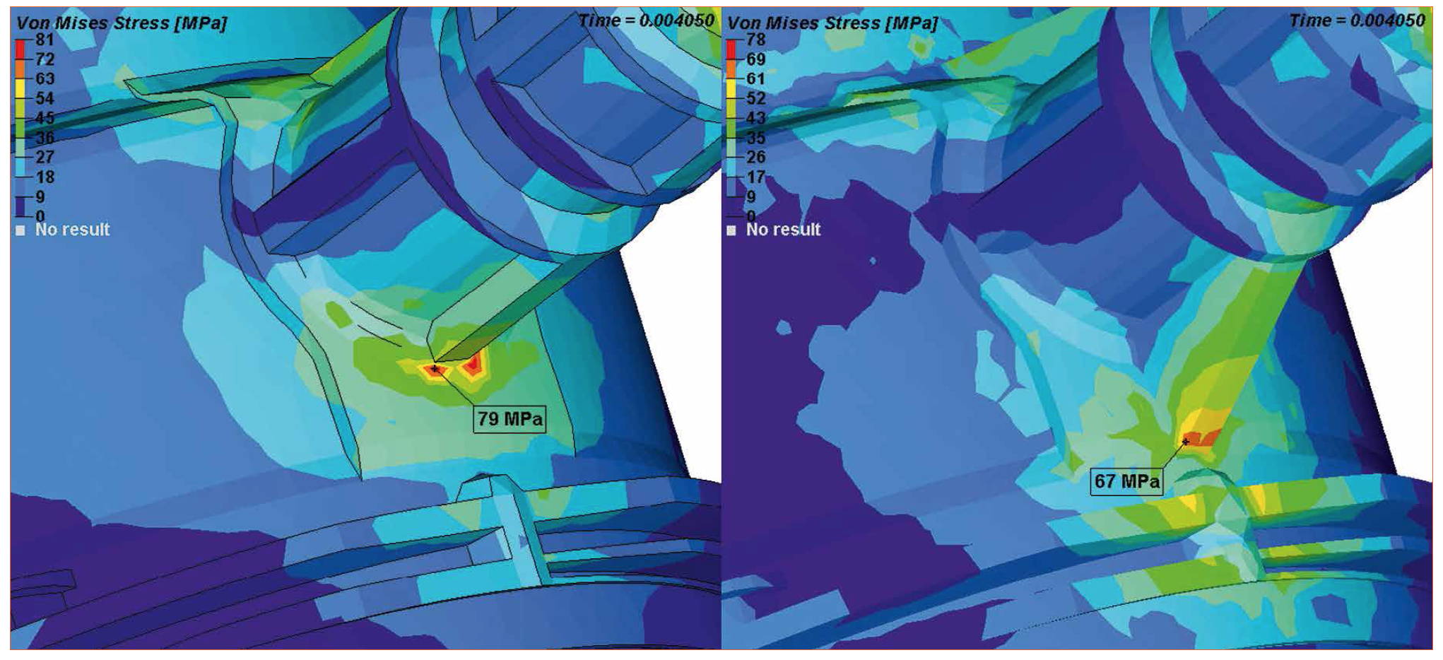 Predictive Simulation to Virtually Test Product Design and Reduce Time to Market by Trinseo