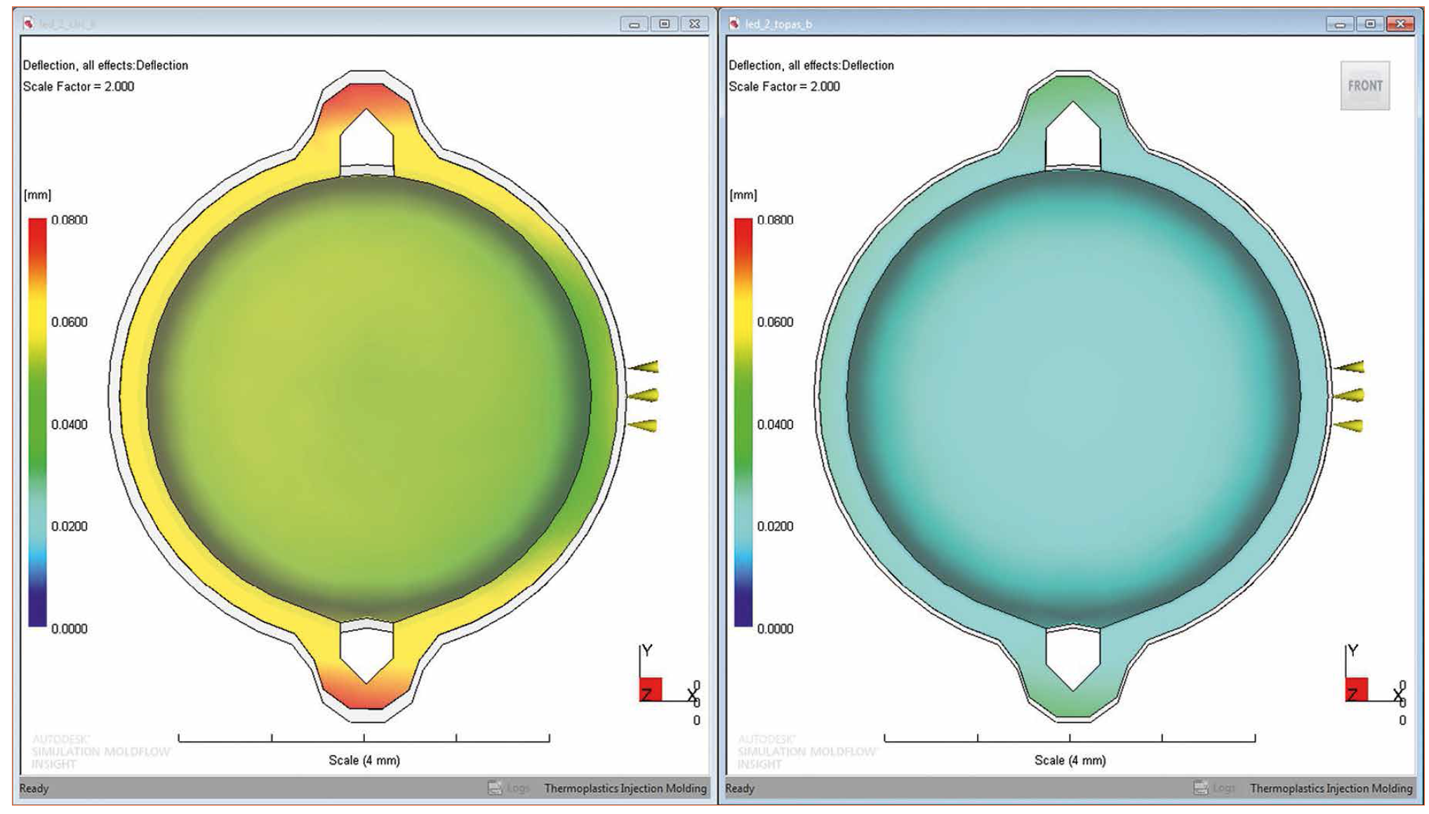 Predictive Simulation to Virtually Test Product Design and Reduce Time to Market by Trinseo