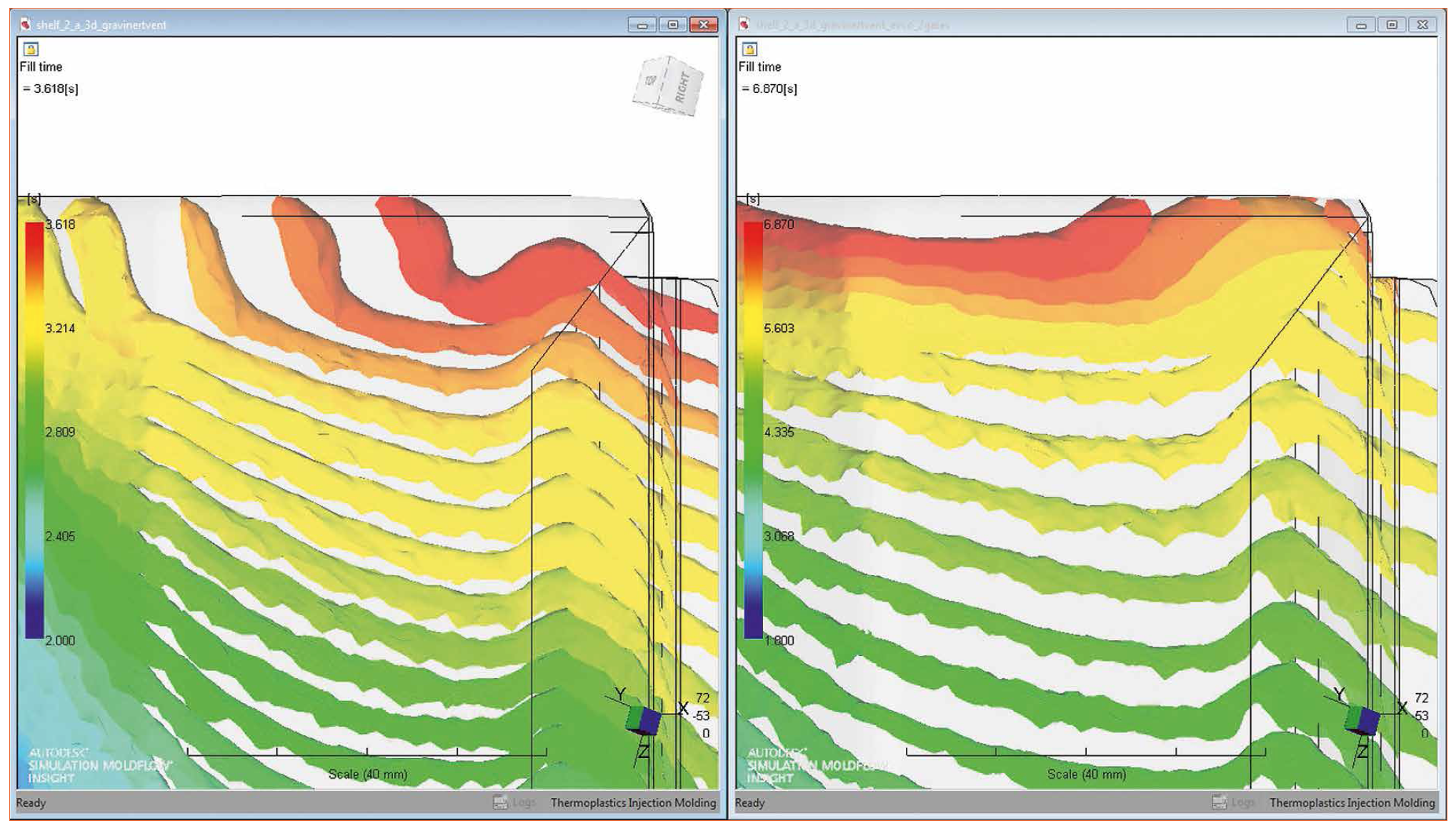 Predictive Simulation to Virtually Test Product Design and Reduce Time to Market by Trinseo