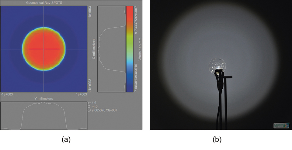 Roll-to-Roll UV Nanoimprint Lithography for Large-Area Nano- and Micro-Structuring of Flexible Substrates