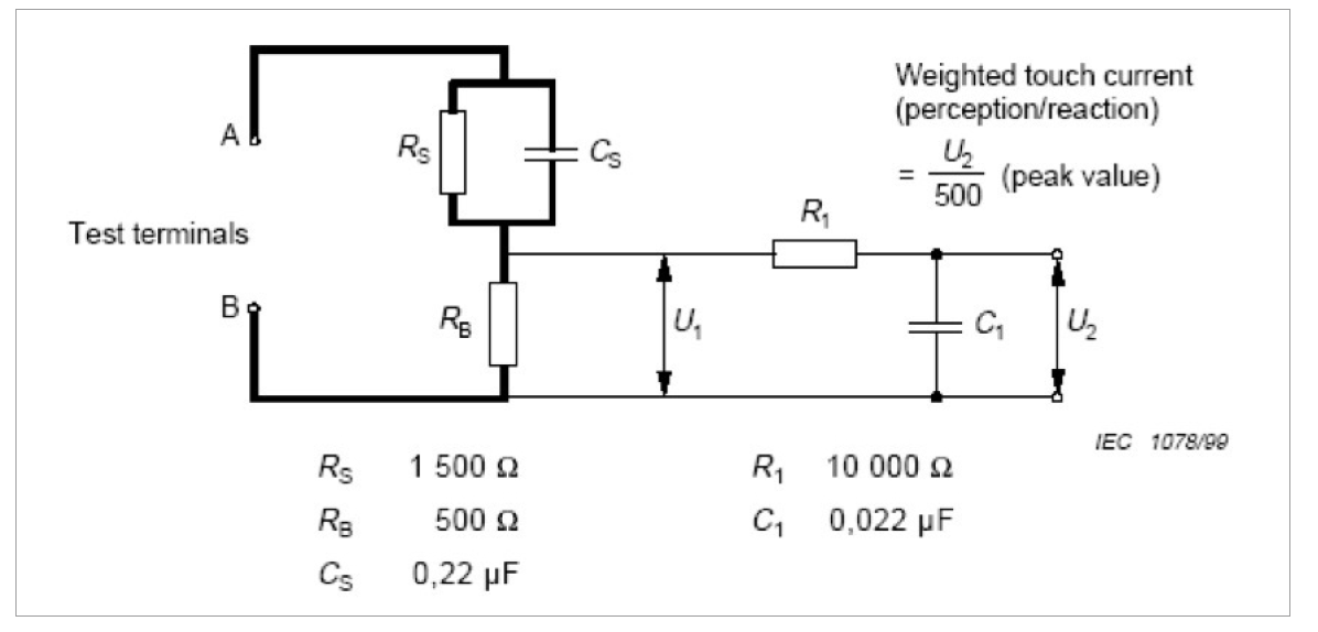 Safety Issues for LED Drivers with PWM Operation Modes by Product Approvals Ltd.