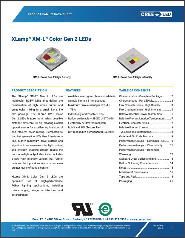 Set the Scene with the XLamp® XM-L Color Gen2 RGBW LEDs