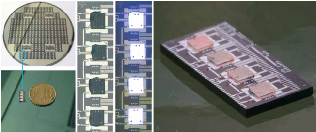 Smart LED System in Package through Wafer Level Integration Approach