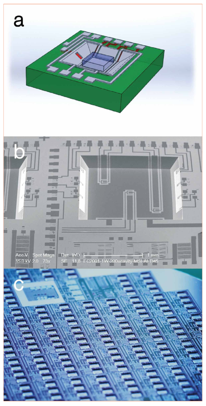 Smart LED System in Package through Wafer Level Integration Approach