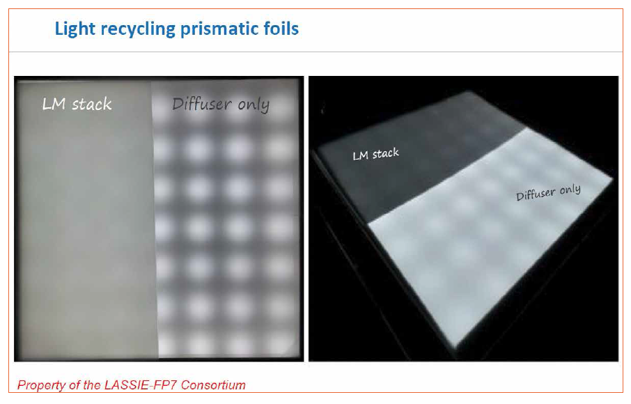 Swiss Photonics Workshop on Intelligent Efficient Solid State Lighting