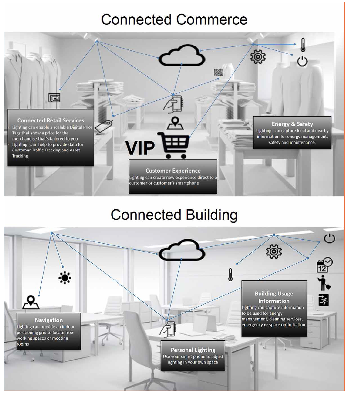 Tech-Talks BREGENZ - Karl Jónsson, IoT Architect, Tridonic