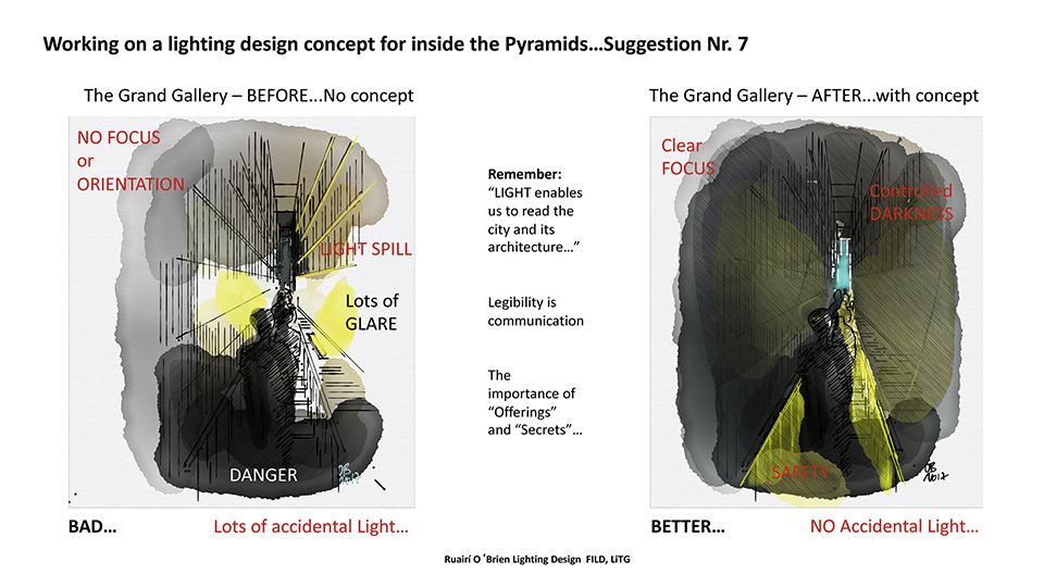 Tech-Talks BREGENZ - Prof. Ruairí O'Brien, Founder of Ruairí O'Brien Lighting Design