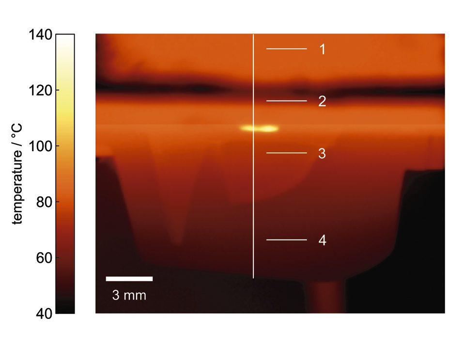 Temperature Profiling of Secondary LED Optics by Infrared Thermography