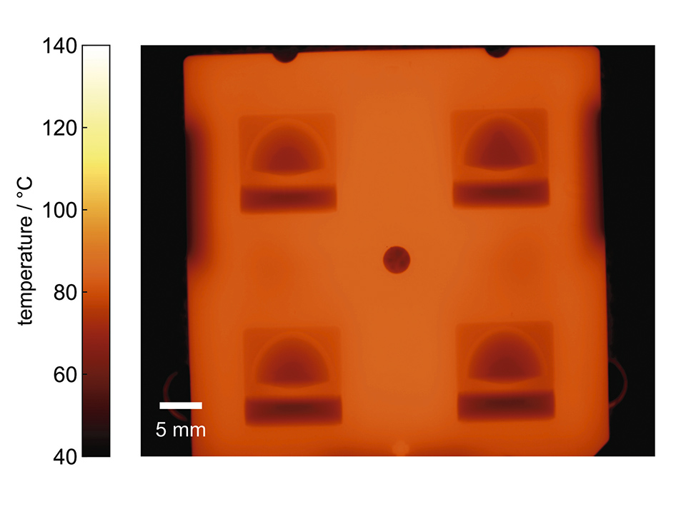 Temperature Profiling of Secondary LED Optics by Infrared Thermography