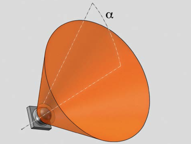 The Influence of LED Emission Characteristics on the Efficiency of Lighting Systems by Osram Opto Semiconductor