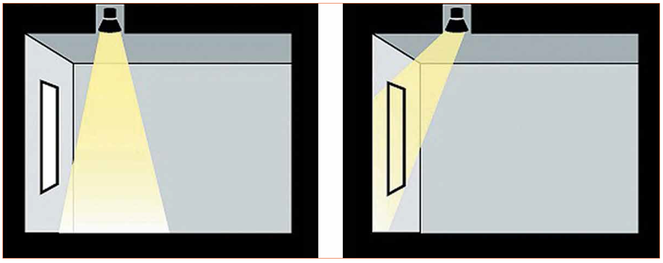 The Role of Special Optics in Human Centric Lighting and Architecture by Suleyman Turgut and Luminit LLC