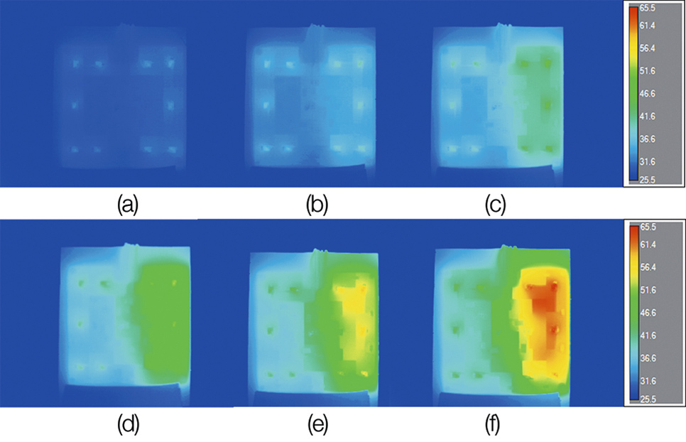 Thermal and Optical Challenges for SSL in Automotive Applications