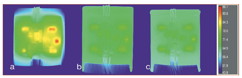 Thermal Issues Posed by Compact Packaging and IoT for Next Generation SSL
