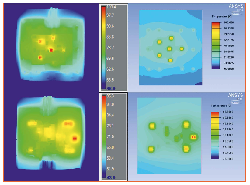 Thermal Issues Posed by Compact Packaging and IoT for Next Generation SSL