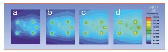 Thermal Issues Posed by Compact Packaging and IoT for Next Generation SSL