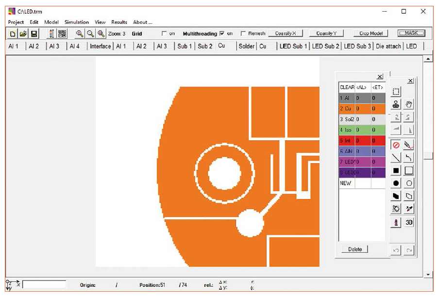Thermal Management of an LED Light Source for Microscopes