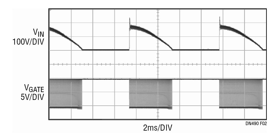 TRIAC Dimmable, Isolated LED Driver with High Power Factor Needs No Opto-Isolators