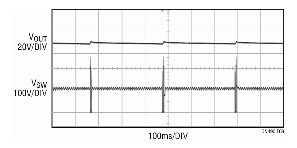 TRIAC Dimmable, Isolated LED Driver with High Power Factor Needs No Opto-Isolators
